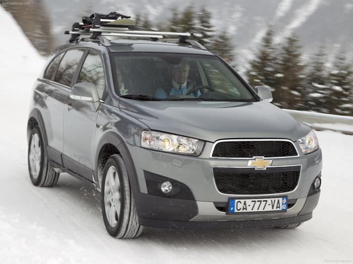 caratteristiche tecniche di Chevrolet Captiva