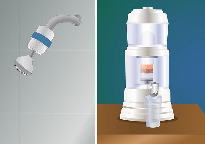 Come scegliere un filtro per l'acqua: raccomandazioni