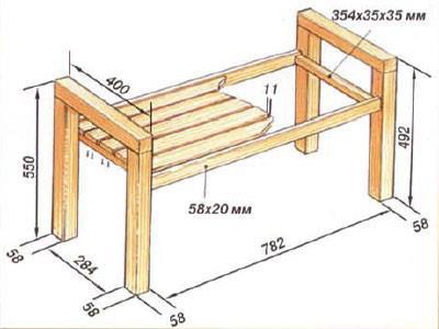 panchine da giardino con le tue mani in metallo e legno