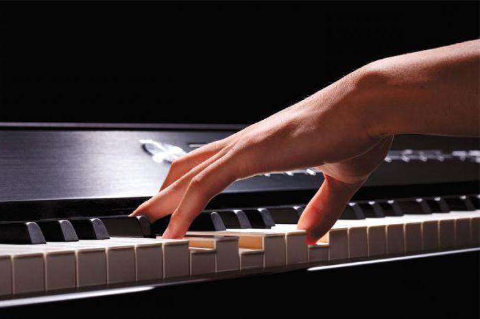 piano in un sogno che significa