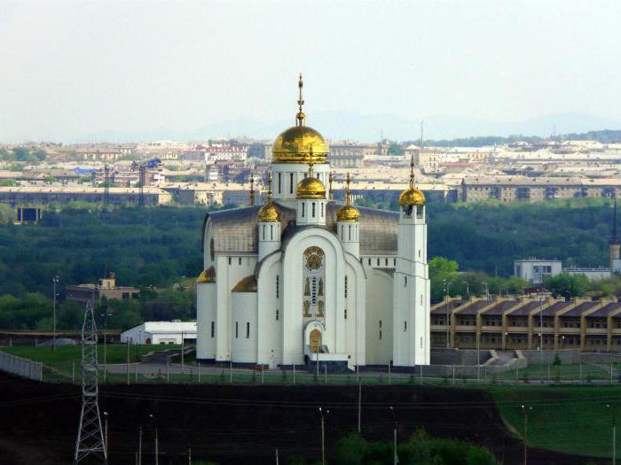 Diocesi di Magnitogorsk