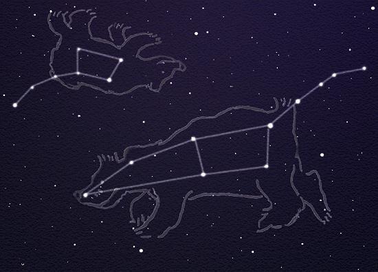 Constellation of the Little Dipper - decorazione del cielo del nord