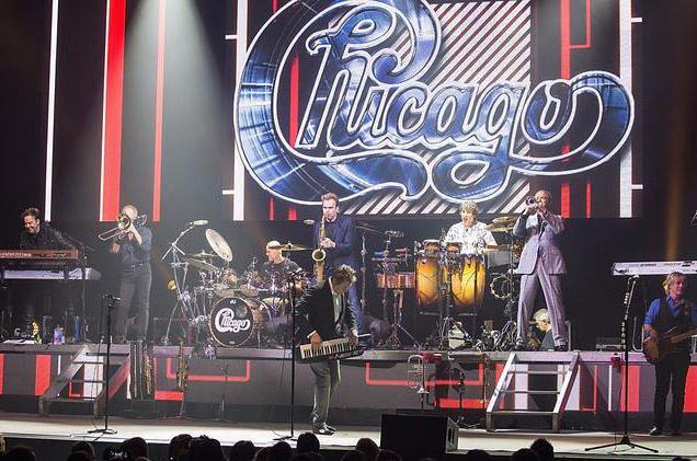 Gruppo di Chicago: caratteristiche della creatività