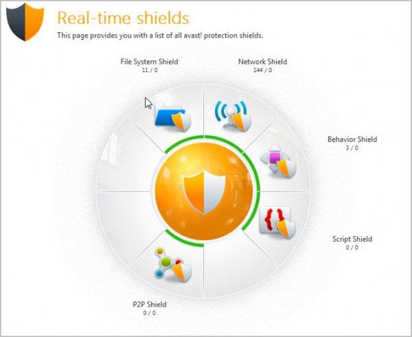 Avast! Antivirus gratuito: come estendere gratuitamente 