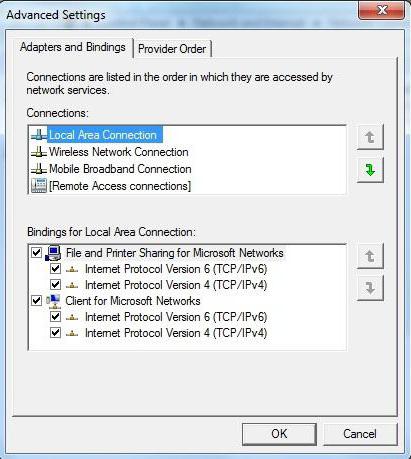 ipv6 senza accesso a Internet windows 7 