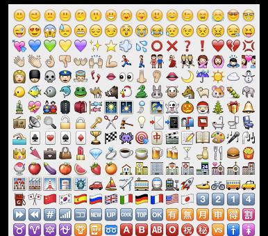 Come impostare le emoticon in 