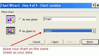 Come costruire la grafica? In Excel!