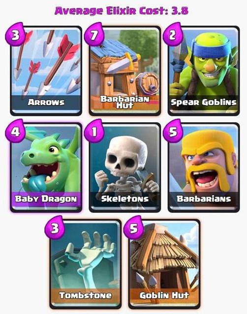 Deck per la 3a arena Clash Royale. Suggerimenti per l'assemblaggio