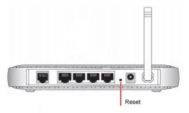 come far lampeggiare un router