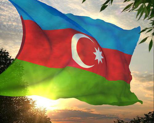 bandiera dell'Azerbaigian 