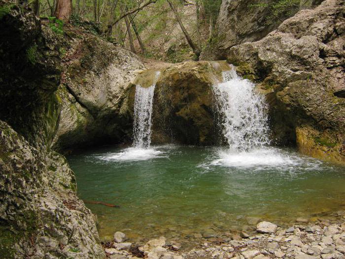 Canyon della Crimea: recensione, descrizione, luoghi e fatti interessanti. Grand Canyon of Crimea in auto