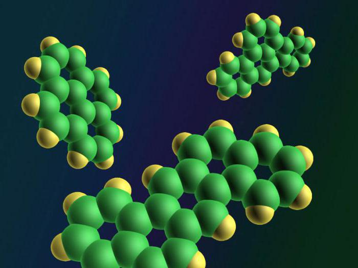 Cosa sono gli idrocarburi aromatici: la formula, le proprietà