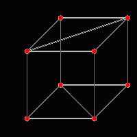 Cubo faccia diagonale