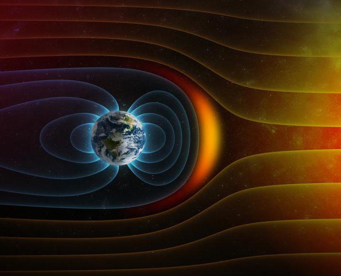 caratteristica del campo magnetico terrestre