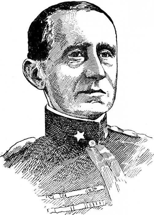 Marconi Guglielmo: invenzioni, fatti interessanti, biografia