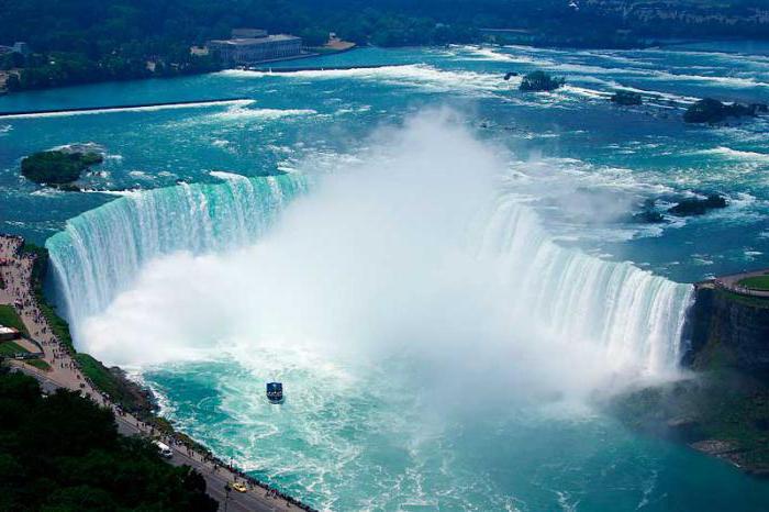 in quale lago scorre il fiume Niagara