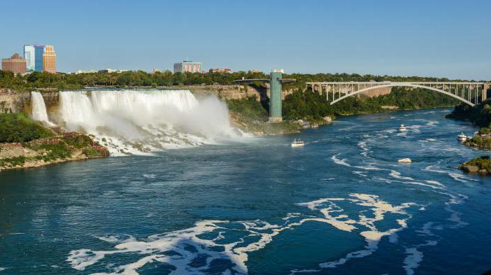 da cui il lago scorre il fiume Niagara