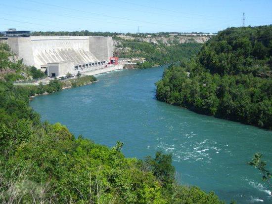 dov'è il fiume Niagara