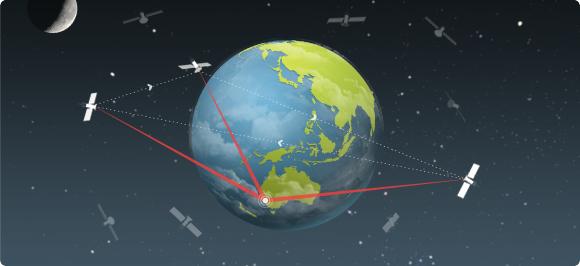 Latitudine e longitudine sulla mappa: determina l'esatto 