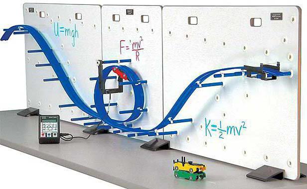 Legge di conservazione e trasformazione dell'energia. La formulazione e la definizione della legge di conservazione e trasformazione dell'energia