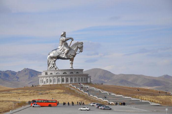 La Mongolia è una repubblica o uno stato 