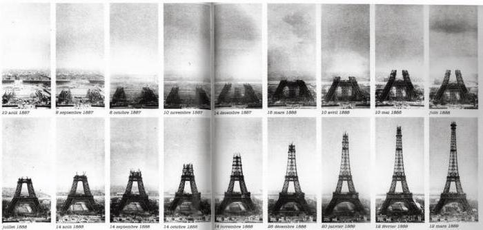 Qual è l'altezza della Torre Eiffel