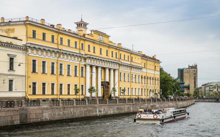 Palazzo Yusupov sul lavandino