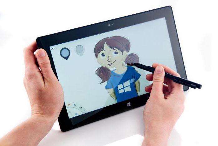 Come fare un tablet da un tablet? App utili