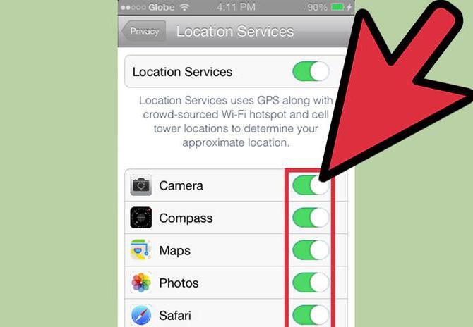 Come includere il GPS su iPhone 5s: istruzioni, suggerimenti, consigli