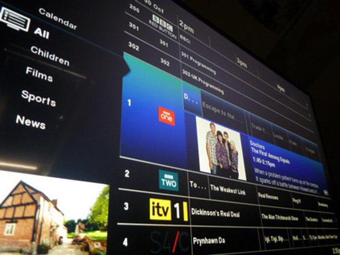 TV più economiche: recensione, consigli sulla scelta e recensioni