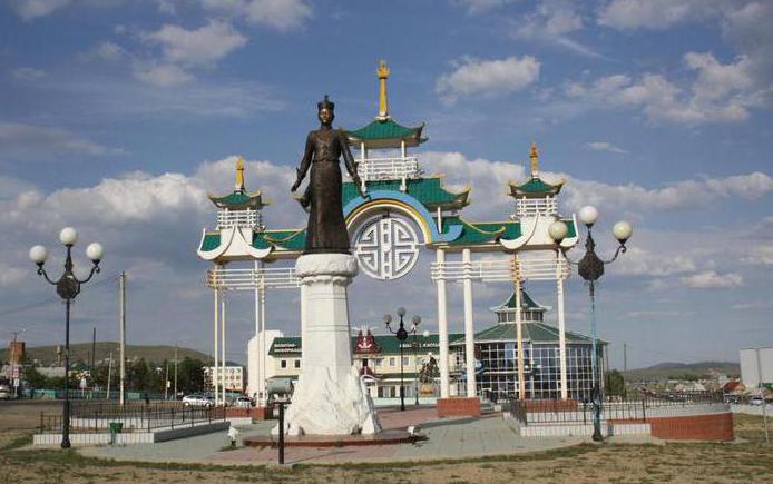 Area autonoma di Aginsky Buryat: capitale, amministrazione, tempo