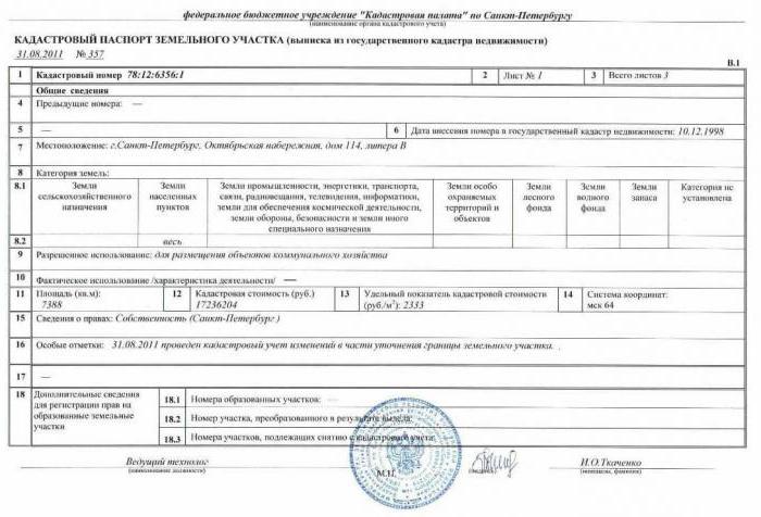 campione del passaporto catastale