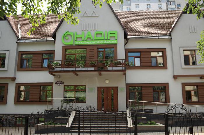 clinica nadia nella recensione di kiev