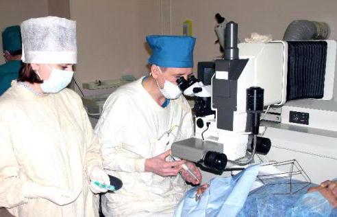 L'ospedale oftalmologico regionale di Voronezh ha funzionato per più di un secolo